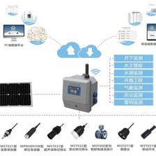 錯(cuò)綜復(fù)雜的電纜溝如何維護(hù)？智能監(jiān)測(cè)系統(tǒng)來(lái)幫你